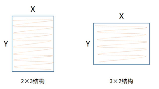 汉拓数码