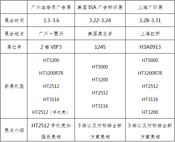 展会排期表