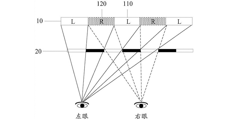 裸眼3D可打印圆点光栅方案