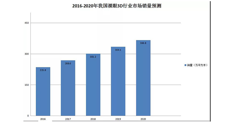 汉拓数码