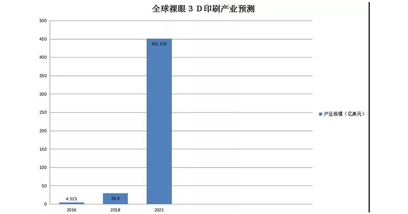 汉拓数码