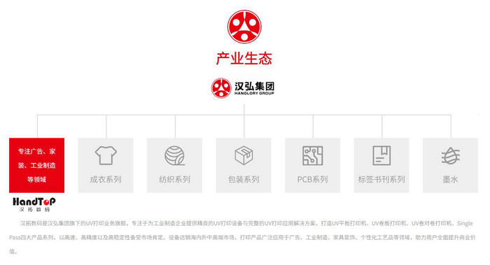 汉弘数字印刷集团生态